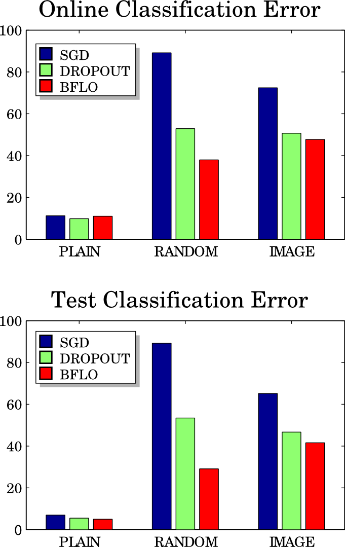 mnist_results.png